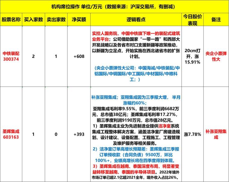 2024香港全年免费资料,全身心解答具体_仿真版95.934
