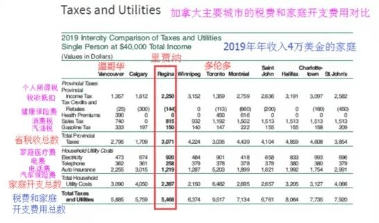 2024香港全年免费资料,精准分析实践_专属版95.569