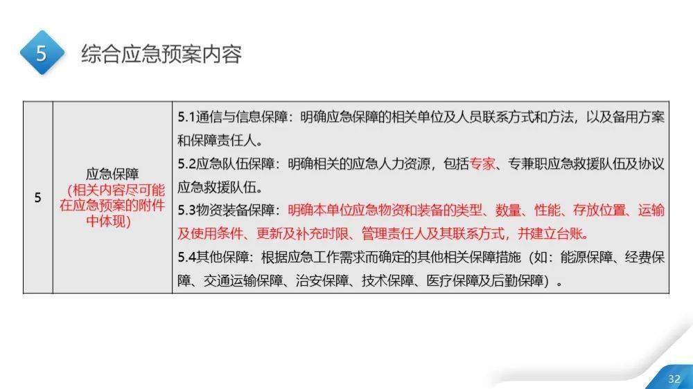 2024香港正版资料免费盾,快速解答方案实践_按需版95.359