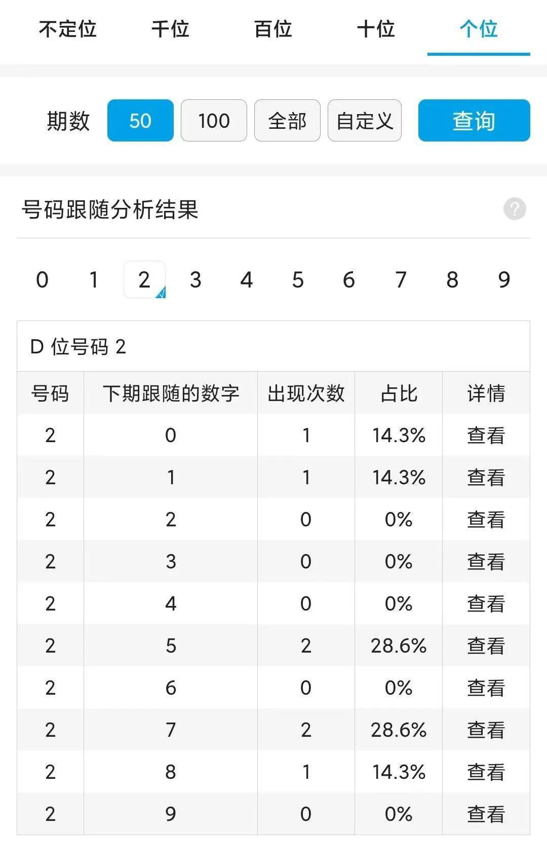 22324濠江论坛一肖一码,数据导向程序解析_父母版95.839