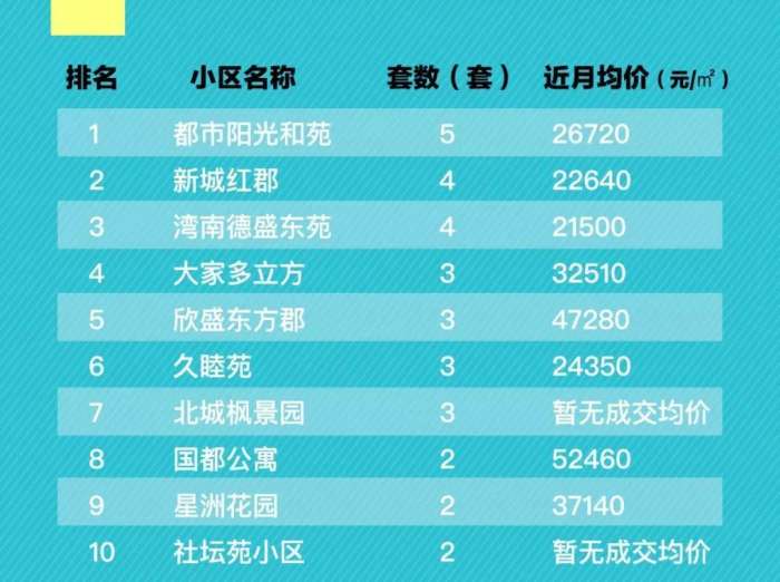 422144澳门开奖查询,实地观察数据设计_家庭版95.919