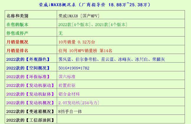 4887免费资料大全,专业地调查详解_父母版95.187