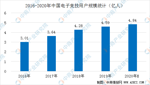 4949澳门今晚上开奖,信息明晰解析导向_竞技版95.787