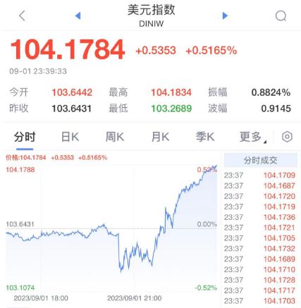 4949澳门特马今晚开奖53期,完善实施计划_目击版95.927