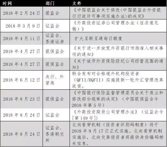 4肖4码免费公开,解答配置方案_明亮版95.394