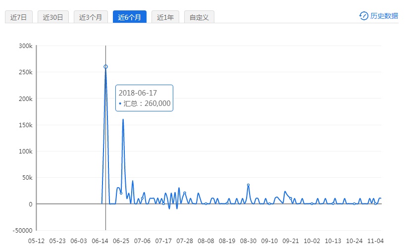 72396.cσm查询澳彩开奖网站,实地数据验证_定义版95.123