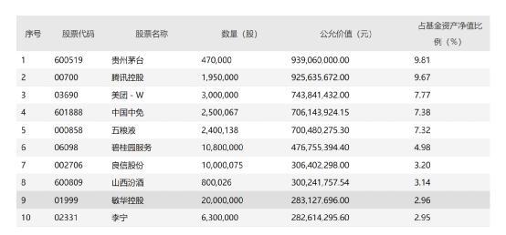 7777788888开奖结果,平衡执行计划实施_未来科技版95.949