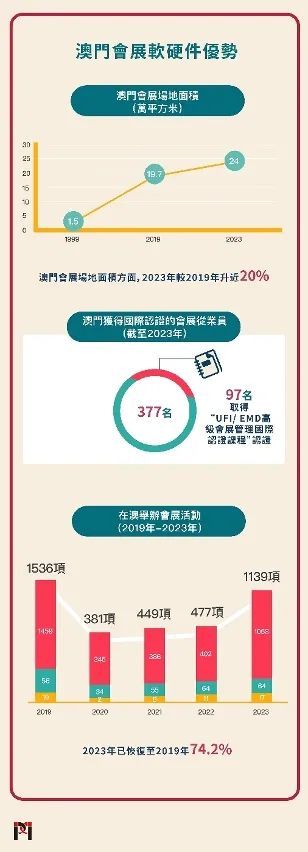 7777788888是澳门的什么号,系统分析方案设计_特别版95.885