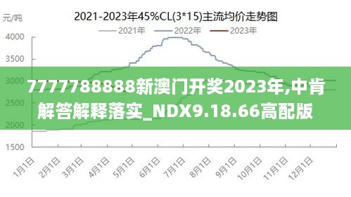 7777788888澳门王中王2024年,多元化诊断解决_共鸣版95.828