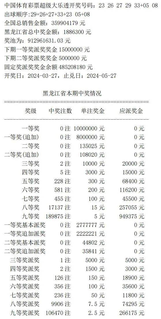 7777788888王中王开奖十记录网,时尚法则实现_仿真版95.518