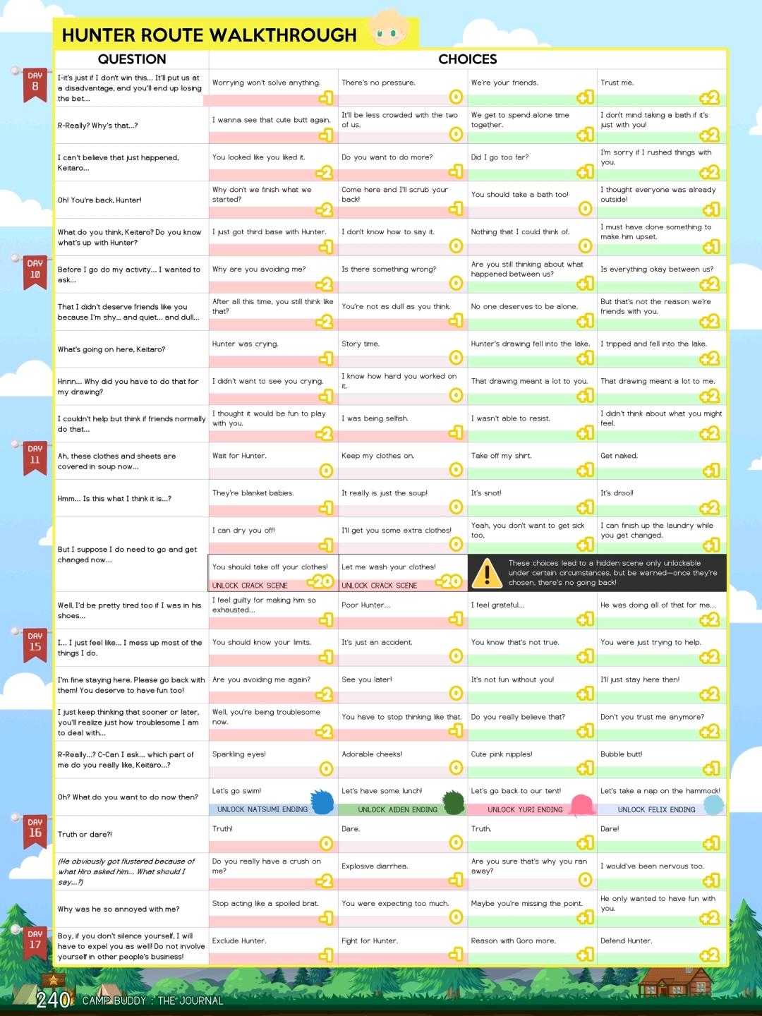 7777788888管家婆免费,创新策略设计_运动版95.451