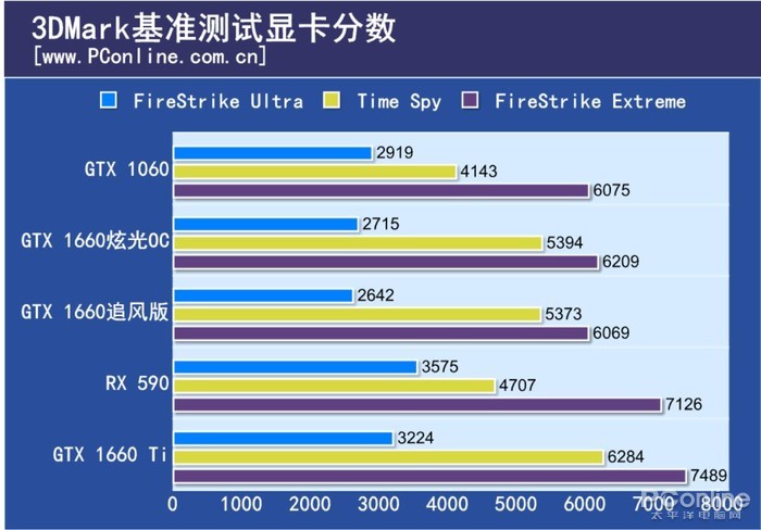7777788888管家婆凤凰,现象分析定义_套件版95.859