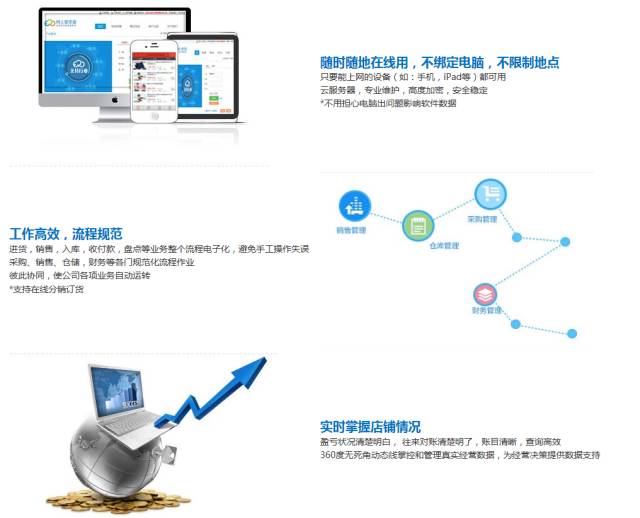 7777788888管家精准管家婆免费,快速解答方案设计_抓拍版95.124