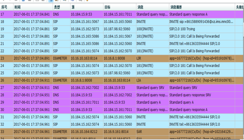 77778888管家婆的背景,推动策略优化_高效版95.710