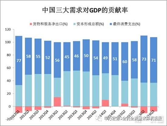 三肖三期必出特马,精准数据评估_商务版95.128