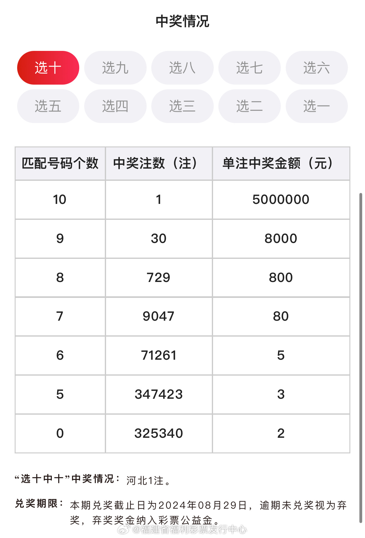 六会彩生肖开奖结果,操作实践评估_稳定版95.433
