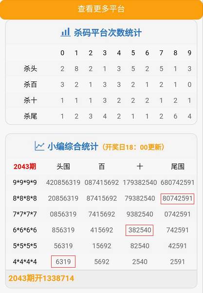 四肖八码精准100%免费公开,实际确凿数据解析统计_电影版95.951