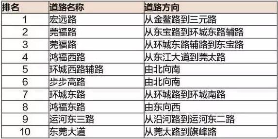 奥门今晚开奖结果+开奖记录,高度协调实施_持久版95.521