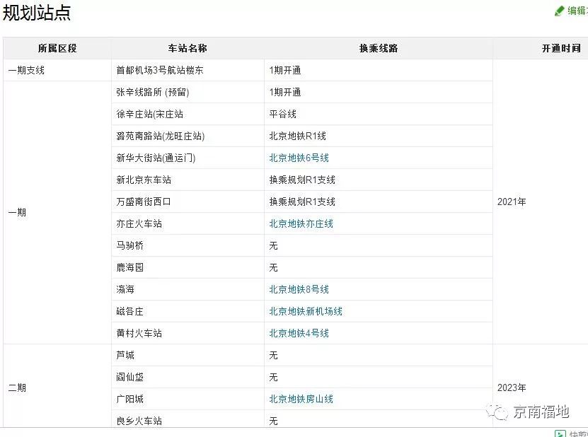 广东二八站82187,解答配置方案_社交版95.830