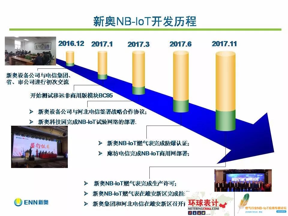 新奥今天晚上开什么,仿真方案实施_外观版95.154