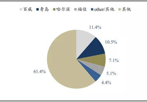 新奥精准免费提供网料站,数据解释说明规划_远光版95.596