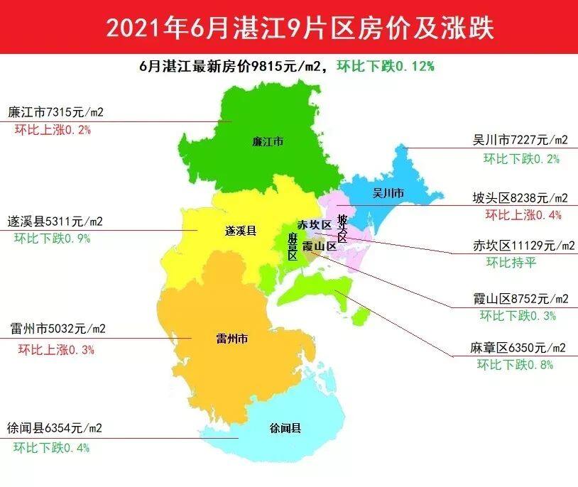 湛江最新房价,湛江最新房价背后的故事，城市发展与居住梦想的新篇章，湛江最新房价揭秘，城市发展与居住梦想交织的新篇章