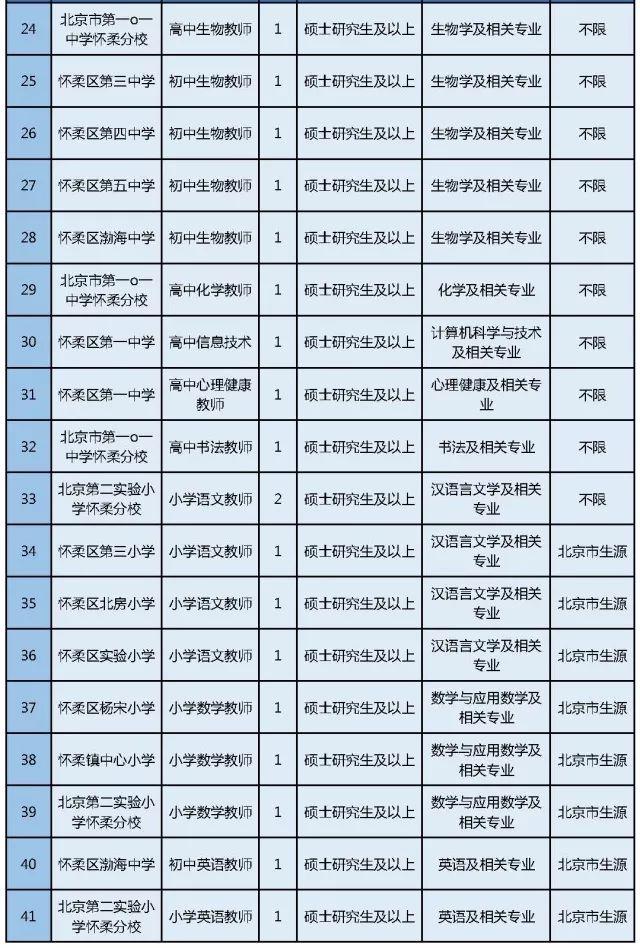 第1070页