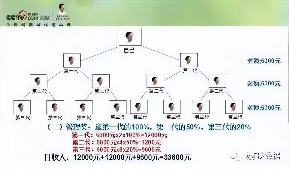 最新微商套路,最新微商套路，创新、情感与价值的巧妙融合，最新微商套路揭秘，创新、情感与价值交融共生