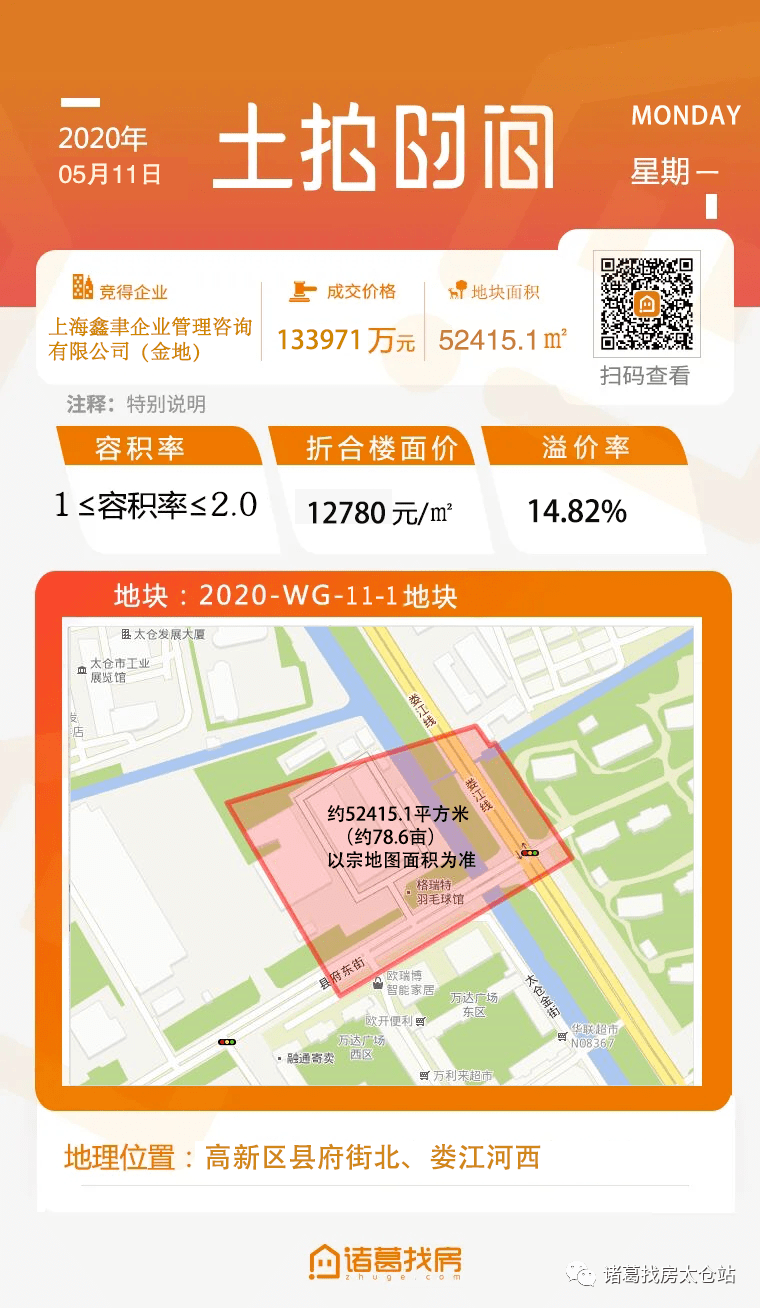太仓楼市最新动态,太仓楼市最新动态，繁荣与发展并进的节奏，太仓楼市最新动态，繁荣与发展同步推进的节奏