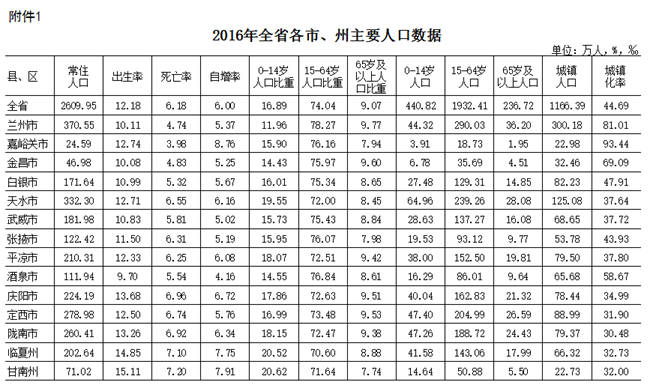 第1056页