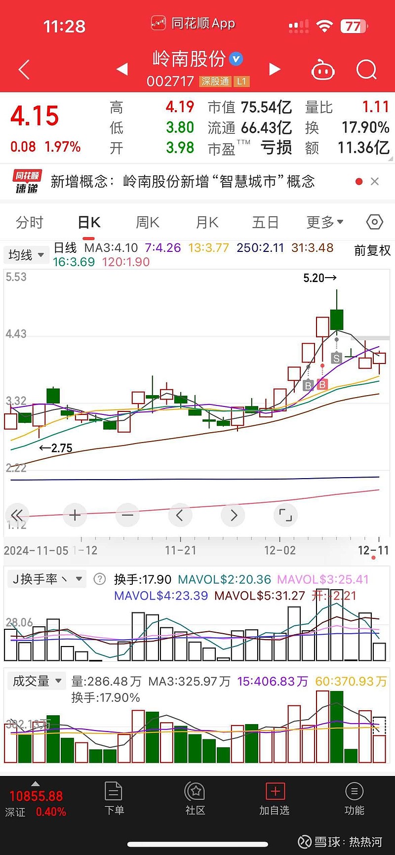 第1045页
