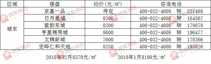 石棉最新房价,石棉最新房价，探寻未来居住的新价值，石棉最新房价趋势，探寻未来居住的新价值与前景展望