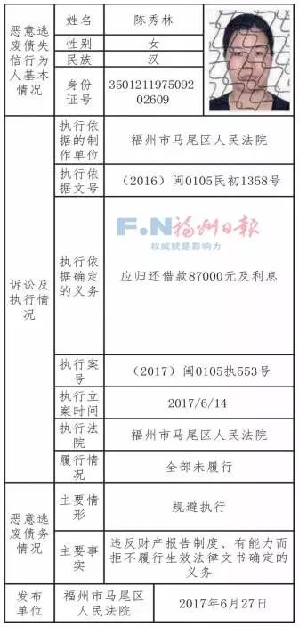霞浦最新老赖,霞浦最新老赖现象，揭示与应对之策，霞浦最新老赖现象揭秘与应对策略