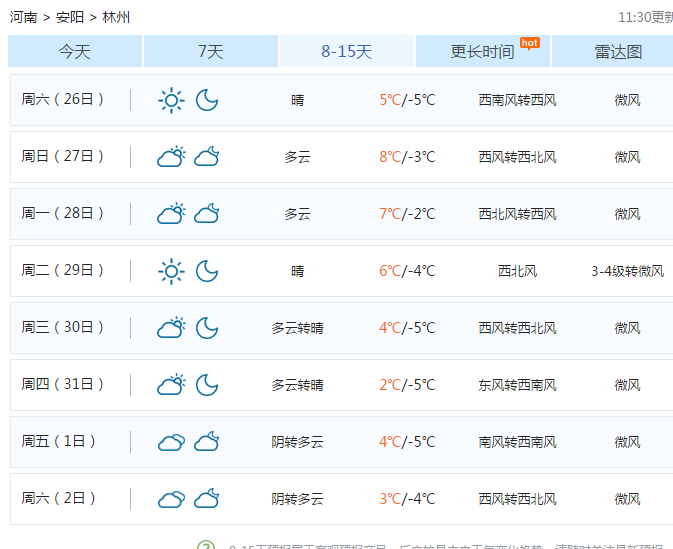 第998页