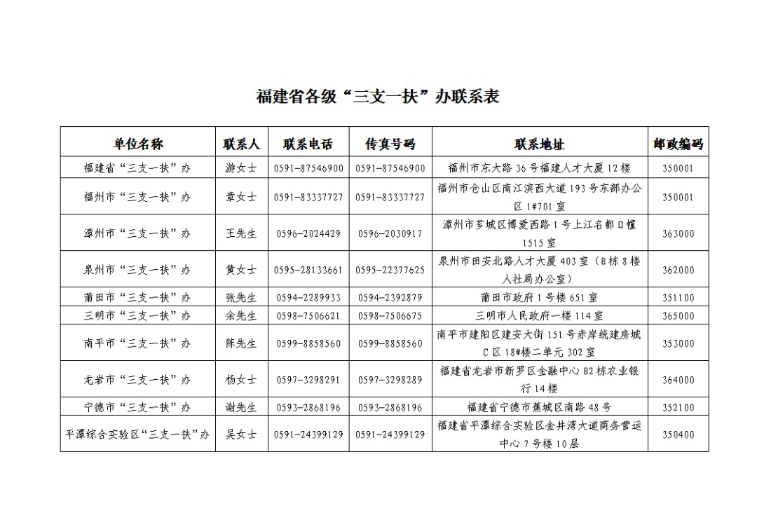 浦城论坛最新招聘信息,浦城论坛最新招聘信息引领你的职业新航程，浦城论坛最新招聘信息，引领职业新航程，掌握未来机遇