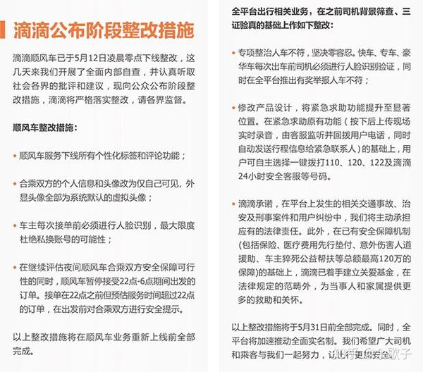 滴滴对车辆的最新要求,滴滴对车辆的最新要求，安全与舒适的双重保障，滴滴车辆最新要求，安全与舒适的双重保障标准揭秘