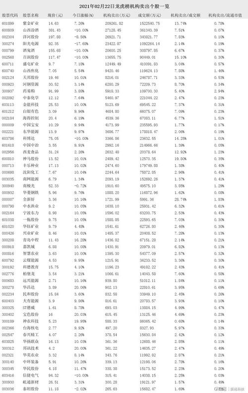 000127基金净值查询今天最新净值,关于基金净值查询的最新动态——聚焦000127基金今天最新净值报告，今日最新净值报告，聚焦000127基金净值查询动态