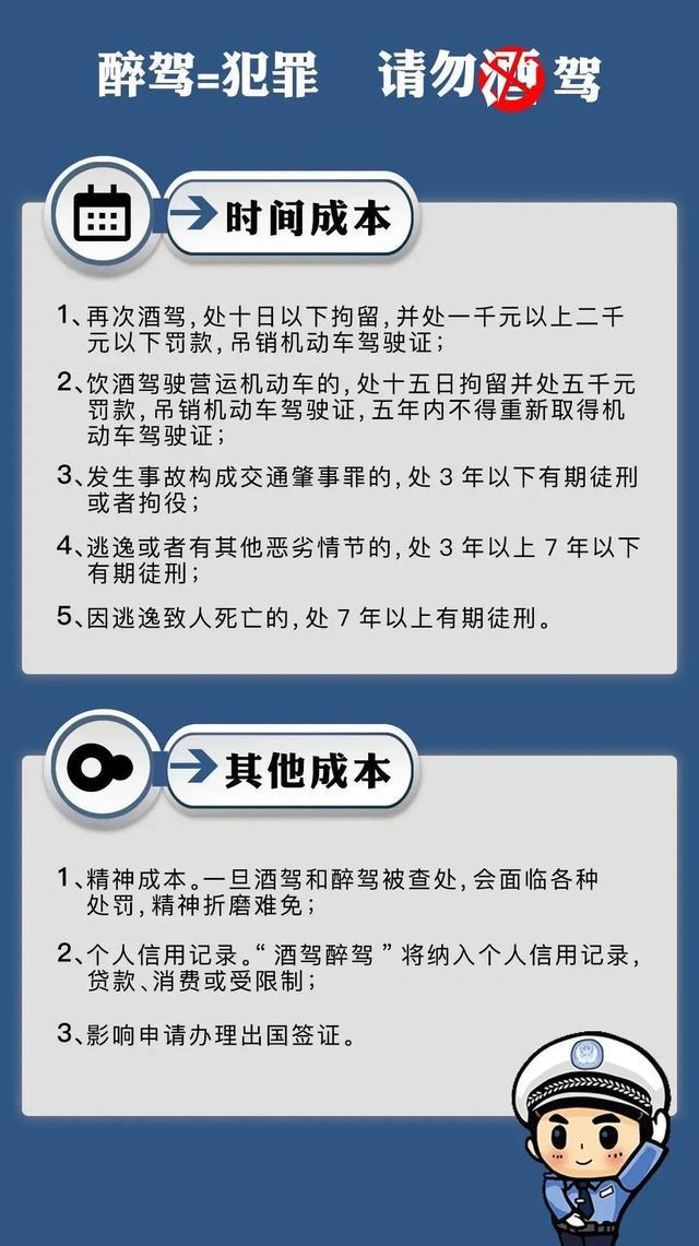 最新酒驾处罚标准,最新酒驾处罚标准，守护安全的红线，最新酒驾处罚标准，守护生命安全的红线
