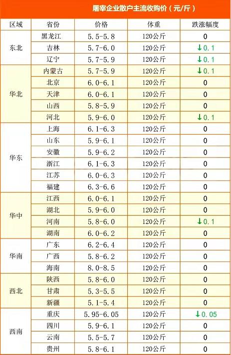 吉林玉米价格最新行情