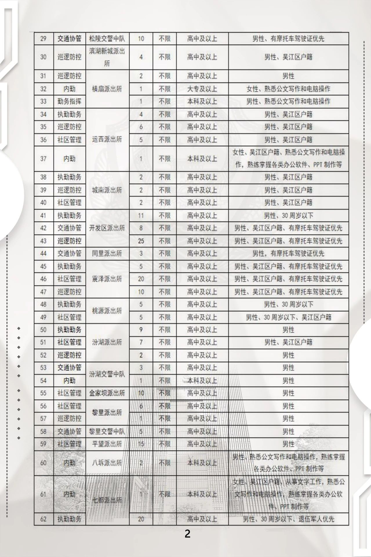 公安县招聘网最新招聘,公安县招聘网最新招聘信息，探索职业发展的无限可能，公安县招聘网最新招聘信息，探索职业发展的无限机遇与可能