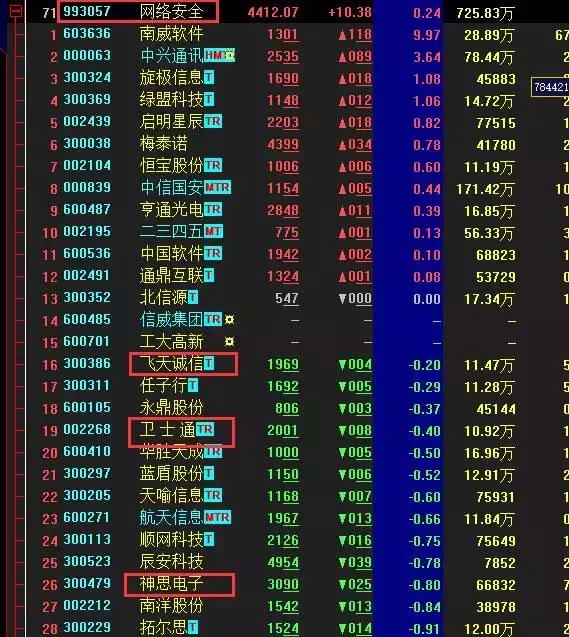 东方通最新消息,东方通最新消息引领科技潮流，开启未来新篇章，东方通引领科技潮流，开启未来新篇章，最新消息速递