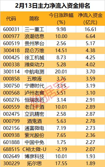中航电测最新消息