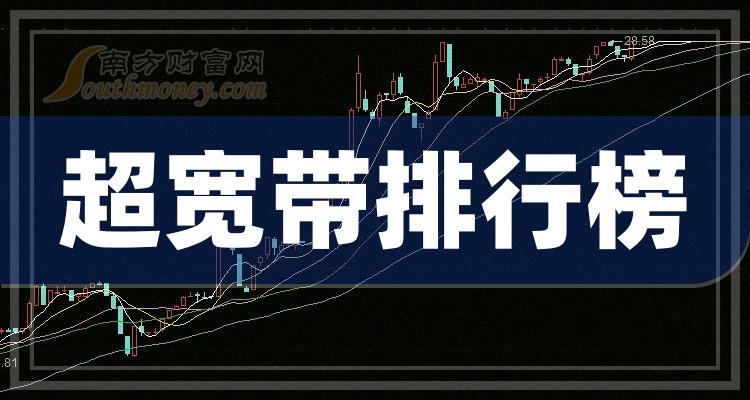 文一科技最新消息