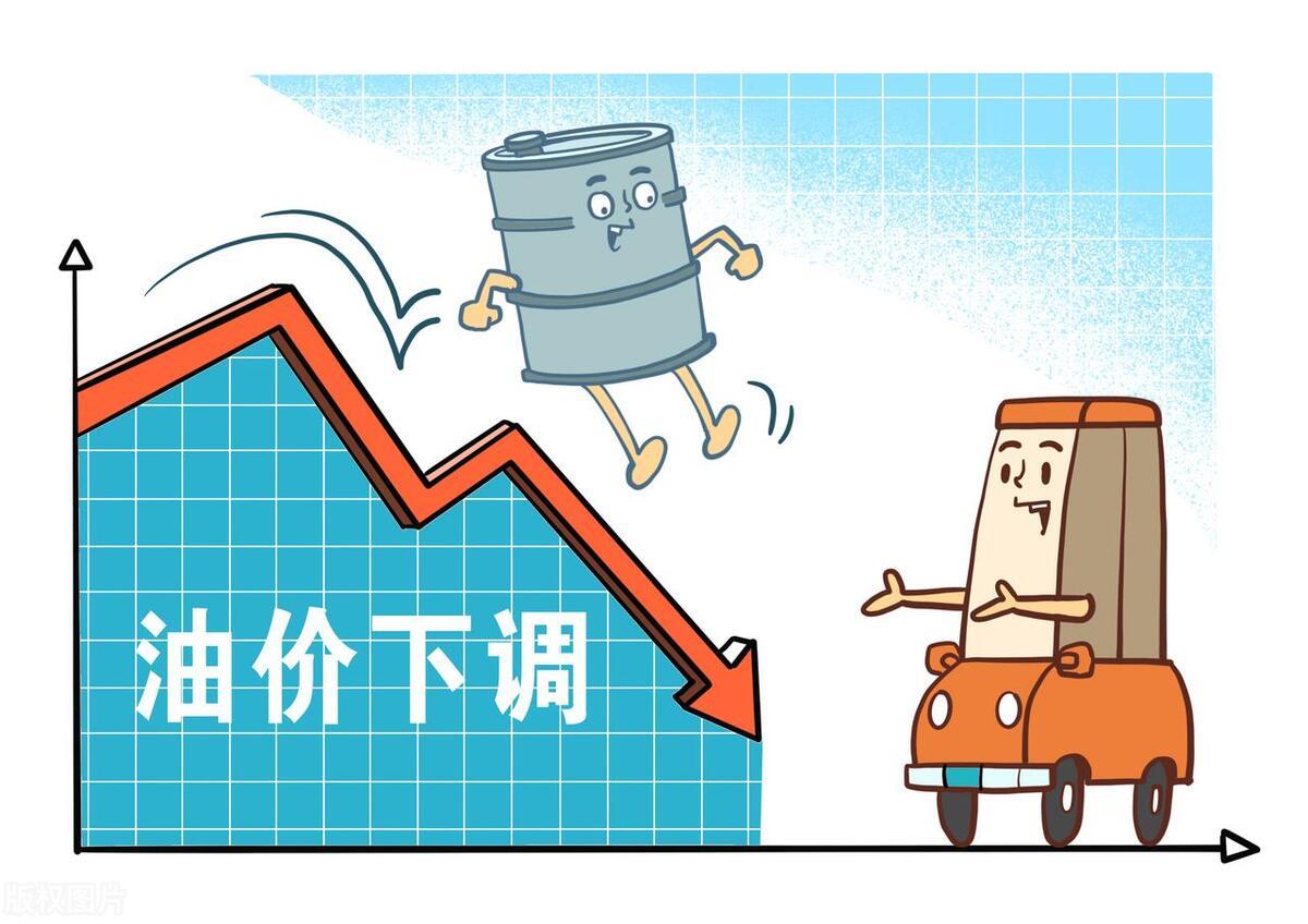 世界原油价格最新,世界原油价格的最新动态，探究、分析与展望，世界原油价格的最新动态，探究、分析与展望的未来趋势