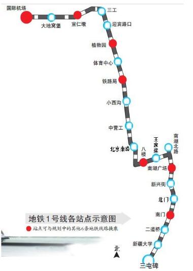 扬州地铁最新消息1号线