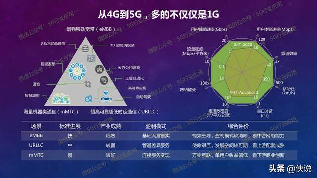 最新进展,最新进展，科技引领未来的惊人步伐，科技惊人进展，引领未来的步伐揭秘