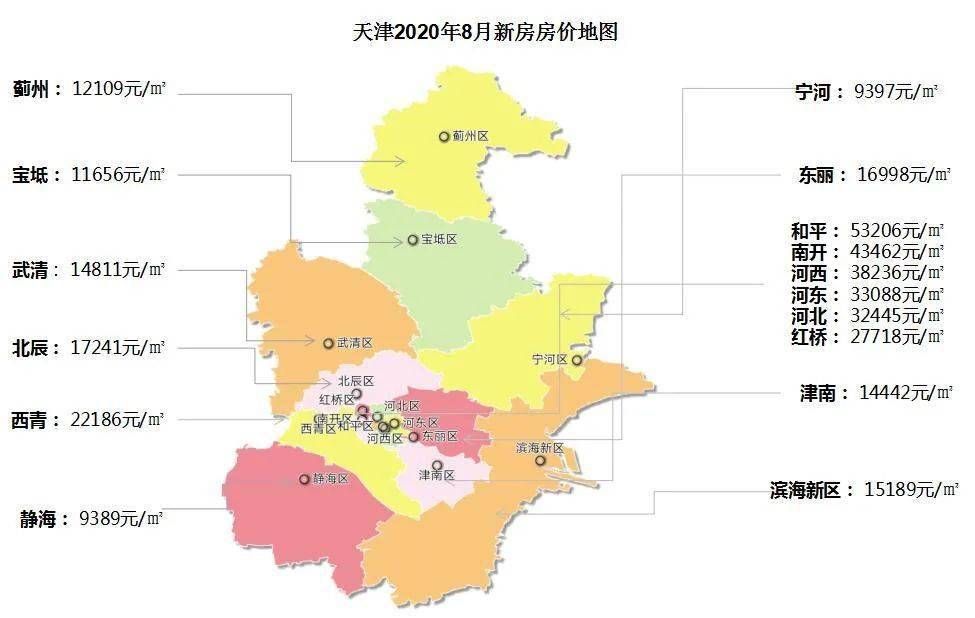第905页