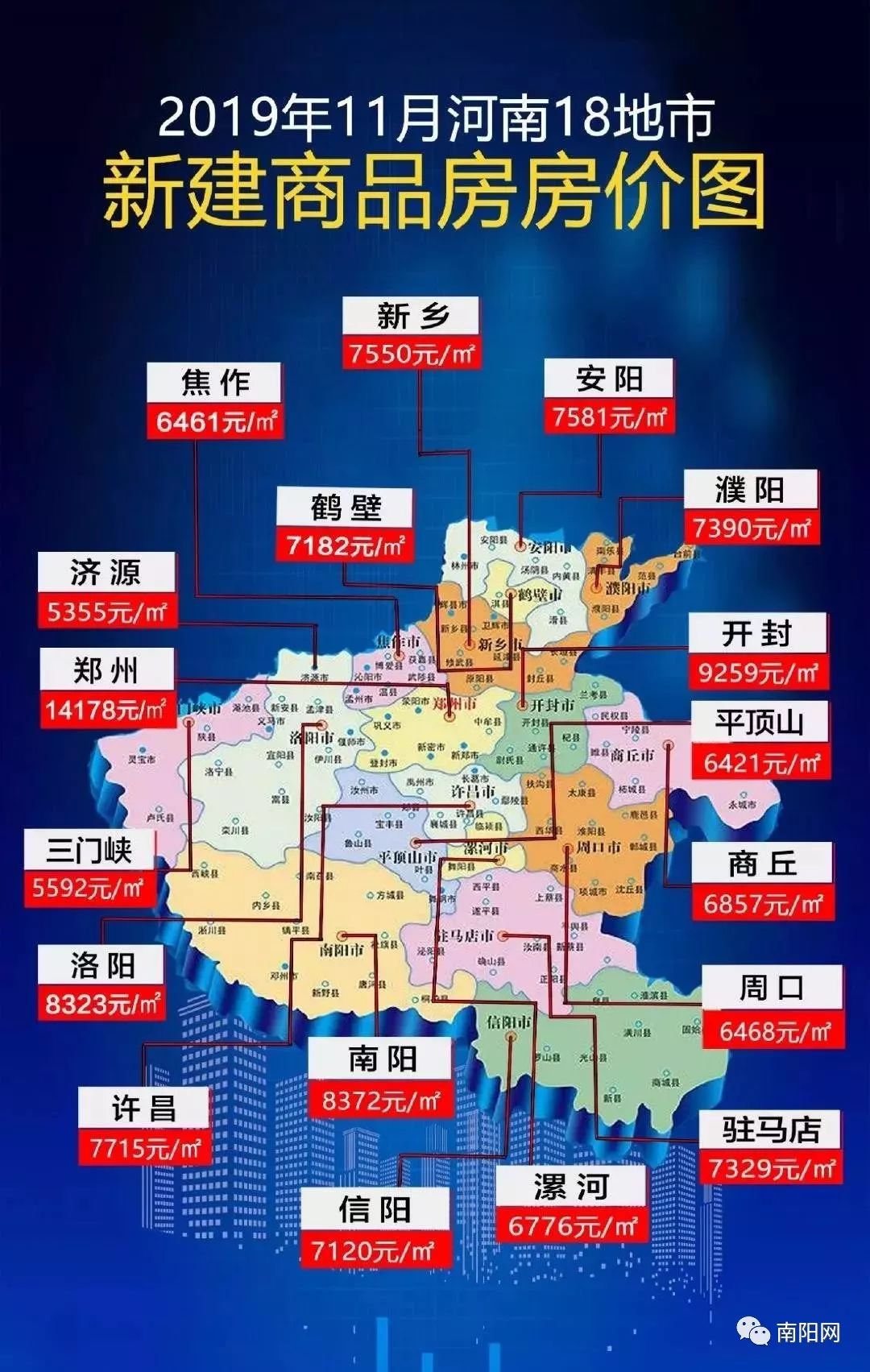 第877页