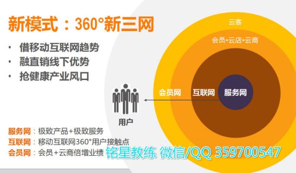 第869页
