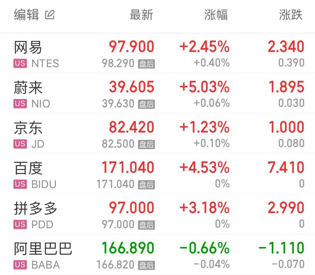 第851页